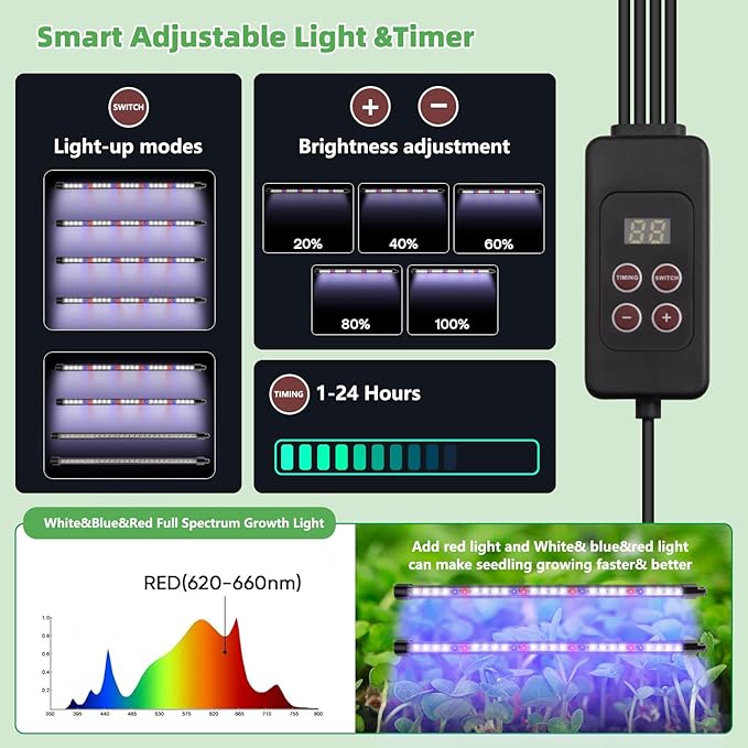 120-Cell Self-Watering Seed Starter Tray with Grow Light 1–24H Timer Humidity Dome Soil pH Meter Gloves Seedling Tools – Indoor Seed Starting Kit for Plant Germination Herbs Vegetables Flowers