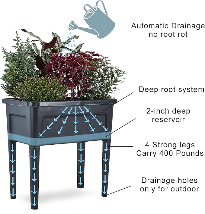 2 Pcs Plastic Raised Garden Beds with Legs16 Gallon Outdoor Elevated Garden Planter BoxPerfect for Flowers Vegetables and Herbs