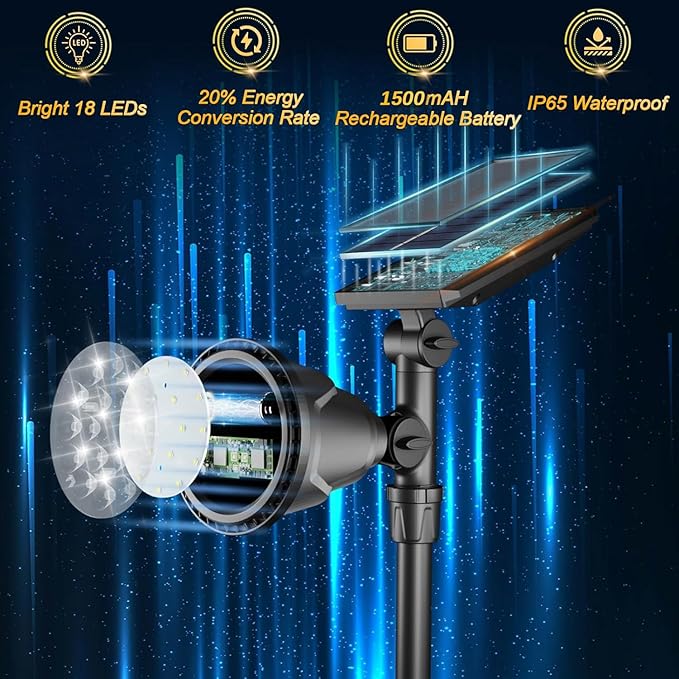 ROSHWEY Solar Outdoor Lights Waterproof Solar Yard Lights 600LM Spot Light Outdoor for Tree Pathway Walkway Driveway Patio (Cool White 4Pack)