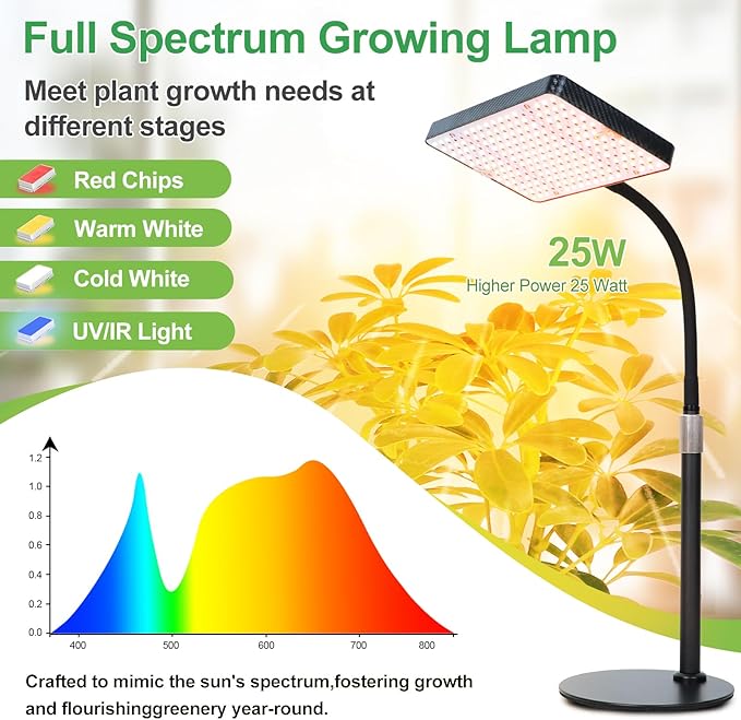 2026 Tabletop Grow Lights for Indoor Plants Seed Starting Bonsai 25 Watt Power Draw NO Need Adapter Bright Enough Like A Small Sun Daisy Chain Function 16-24 Height Adjustable