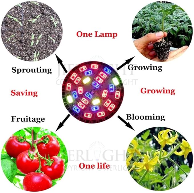 Home Bulbs 5W AC85-110V E27 28LEDs Full Spectrum Grow Light Led Grow Lamp Hydroponic Systems Best for Medicinal Plants Growth Flowering 10 PCS/Pack Household Lamp