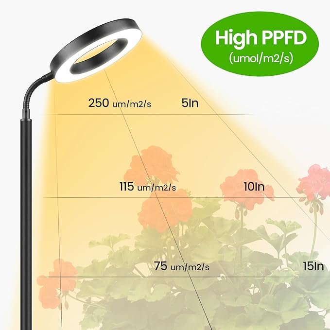 Grow Lights for Indoor PlantsFloor Lamp with 63IN StandFull Spectrum10 DimmingHalo Ring Warm Light 3/9/12H TimerHeight AdjustableMetal Stable Base Growing Light for Tall Small Plant