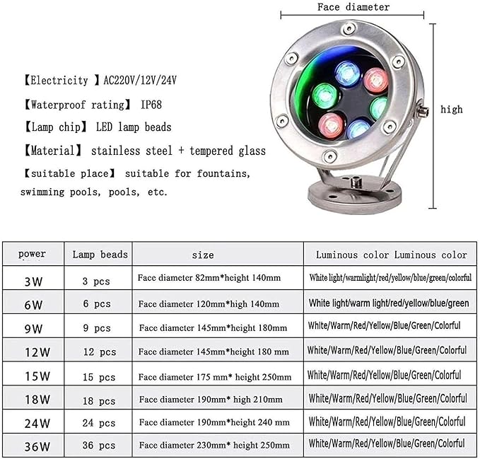 Submersible LED Light - 12V Waterproof Outdoor Spotlight with 360° Adjustable Angle for Pond and Landscape