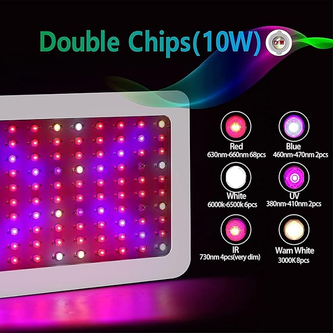 LED Grow Lights P1000 Upgraded Full Spectrum Dual Chip Grow Light with Daisy Chain Design for Hydroponic Indoor Plants Seeding Flowering Fruiting Grow Lights for Indoor Plants