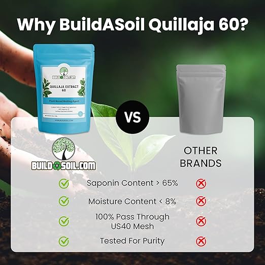 BuildASoil Quillaja Saponaria Extract Powder 60% (8 oz) – Natural Root Growth Booster for Plants