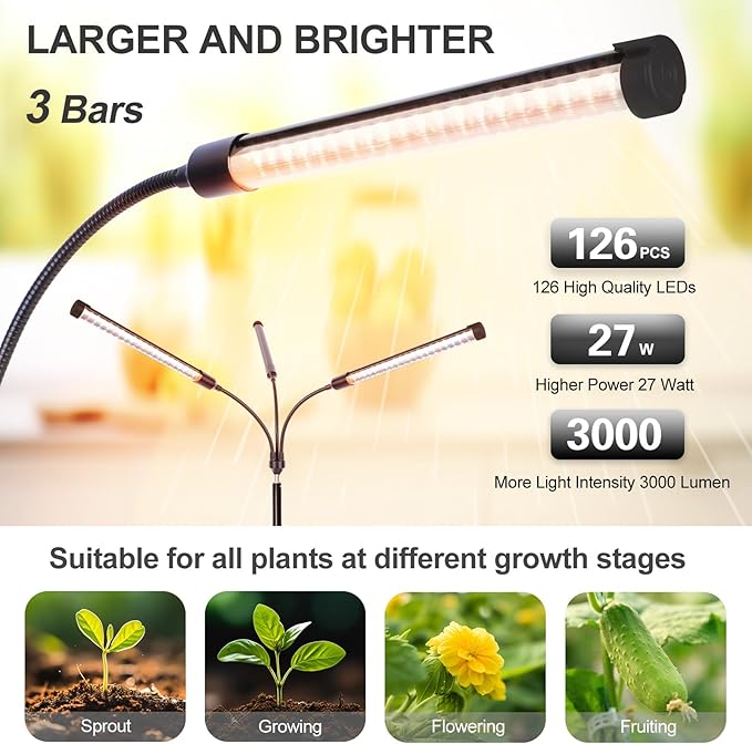 FECiDA 2026 3Head Grow Lights with Upgraded Stand Standing Grow Lights for Indoor Tall Plants Bonsai Tree 4/8/12/16/20 Hr Timer 27 Watt Power Draw NO Need Adapter 24-72 Height Adjustable