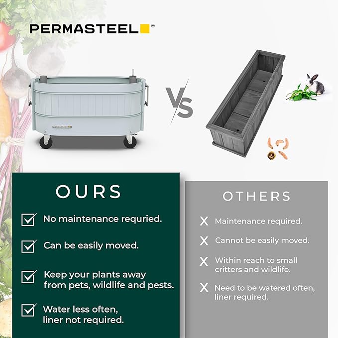 Permasteel Self-Watering Garden Bed Rolling Planter for Vegetables Flowers Herbs and Fruit Outdoor Indoor Caster Wheels Blue