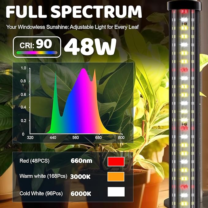 65 Adjustable Grow Light for Indoor Plants 48W Full Spectrum Standing Plant Light with Remote Control Timer &amp 10-Level Dimmable for Tall Plants
