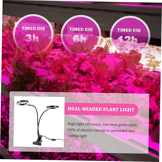 Mipcase Dual Headed LED Plant Growth Lamp Clip Indoor Growth Light with Timer Function for Enhanced Photosynthesis and Blooming USB Powered Easy Installation