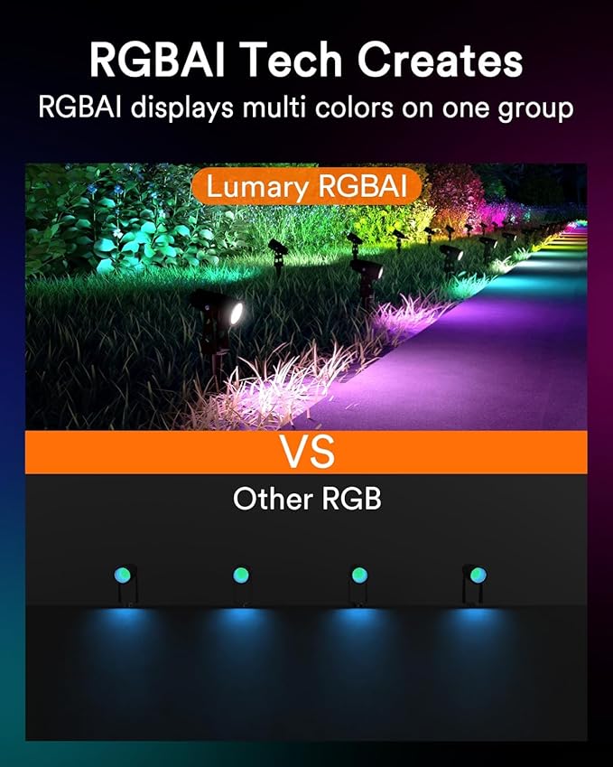 Lumary 56Ft Smart Landscape Lights Waterproof 6 Pack Low Voltage Smart WiFi Bathroom Exhaust Fan with Light