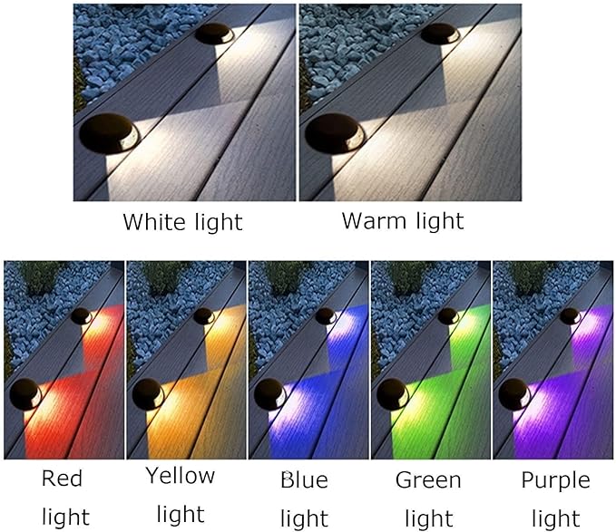 Outdoor Buried Lights - Ground LED Landscape Lights - Spot Lights AC85-265V Embedded LED Garden Courtyard Underground Light IP67 Waterproof Outdoor Recessed Spot Light(Blue Light5W)