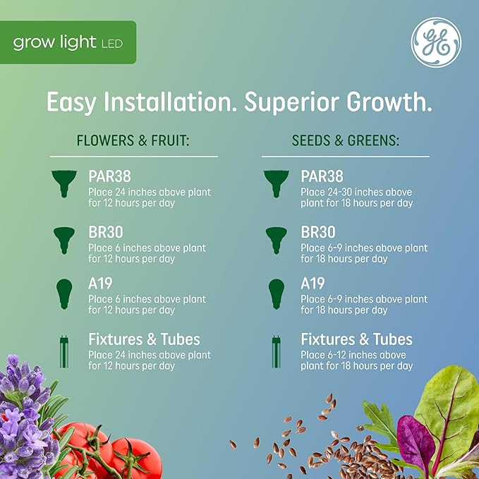 GE Grow Lights for Indoor Plants BR30 Indoor Floodlight LED Light Bulbs for Seeds and Greens with Balanced Spectrum 25000 Hours Lifespan 16 PPF 4 Pack (Packaging May Vary)