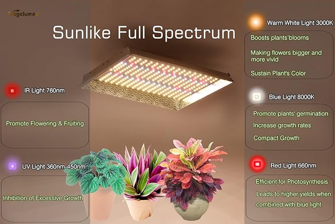 100Watt LED Plant Grow LampIncluding UV IR DiodesSunlike Full Spectrum Growing Light for Hydroponic Indoor Seeding Veg Bloom Commercial Grow Greenhouse 4x2 4x4 Plant TentPower Dimmable