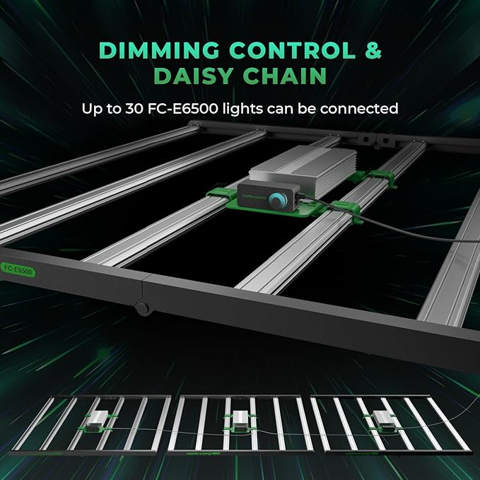 MARS HYDRO 2025 New FC-E6500 Foldable LED Grow Light 5x5ft 730Watt Full Spectrum Grow Light Bar Commercial Plant Growing Lamp for Vertical Farming
