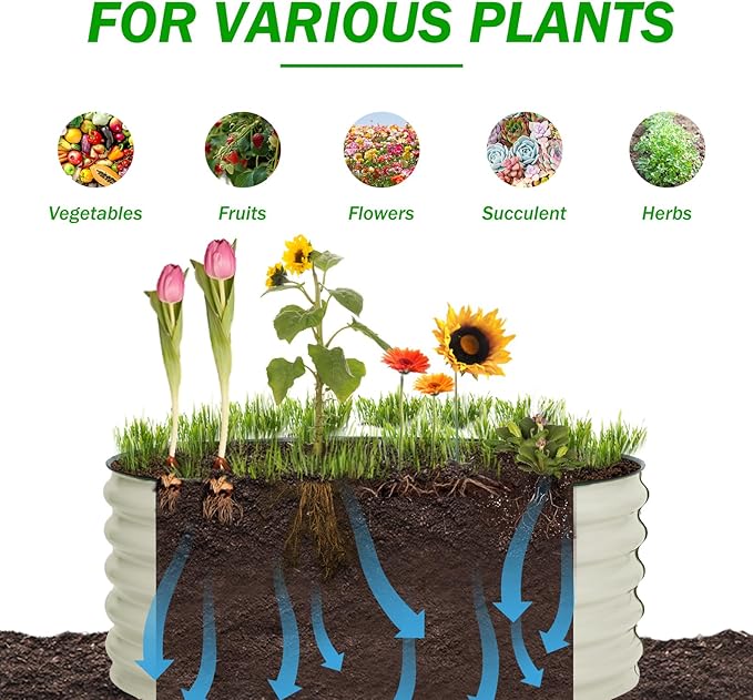 BPS Metal Raised Garden Bed 3.5FT Diameter Galvanized Planter Raised Garden Boxes for Flower Planters Vegetables Herb