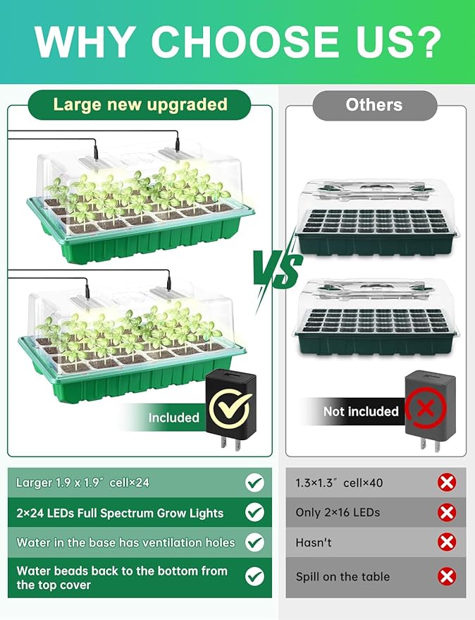 Large Seed Starter Trays with Heat Mat Seed Starter Kit with 48 Full Spectrum LEDs 24 Large Cells Seed Germination Kit with Adjustable Humidity Vents for Indoor Plants Seeds Starting