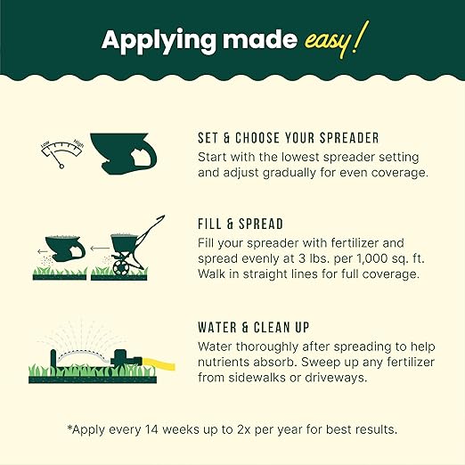 Sunday Green Machine Granular Lawn Fertilizer - 30-0-5 Mix for Up to 120 Days of Growth - Enriched with Potassium &amp Organic Matter for Soil Health &amp Extended Feeding - 12lbs - Covers Up to 40