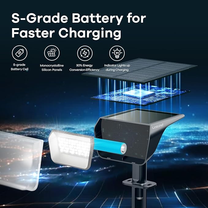 Linkind Solar Lights Outdoor 60 LEDs 30% Conversion Rate Smart Solar Spotlight SL5