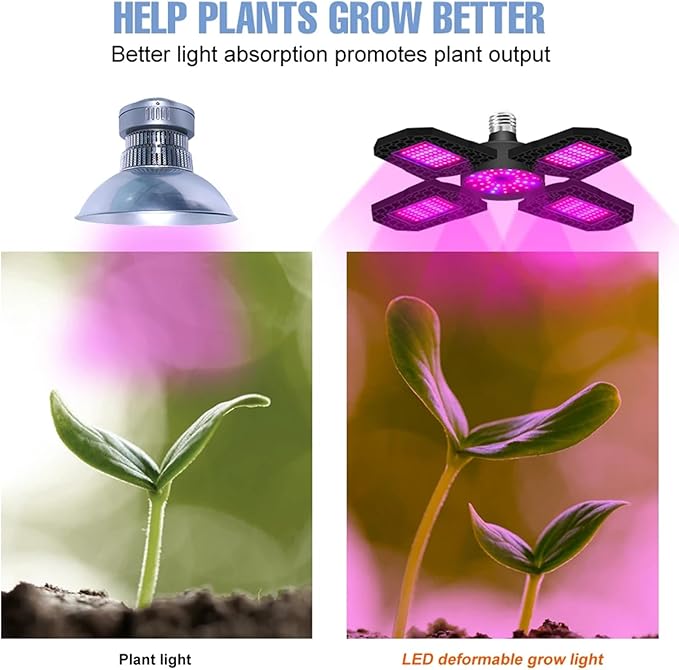 Plant LED Grow Light Full Spectrum Phytolamp Indoor Flower Seeds Hydroponics Cultivation Lamp for Greenhouse Vegetable Grow Tent240leds