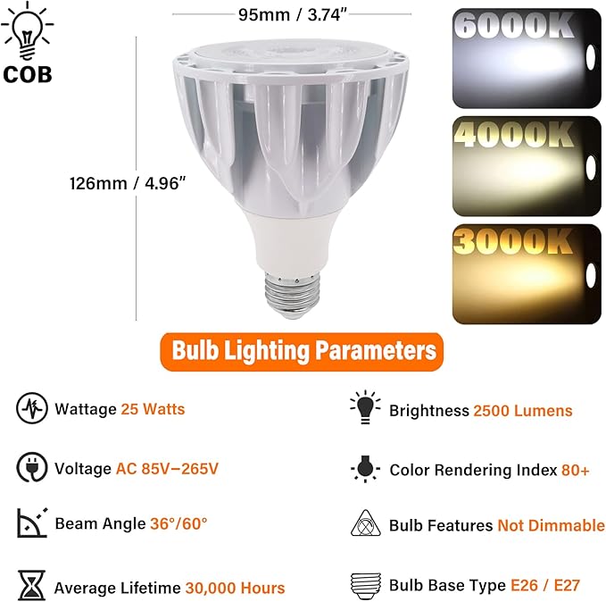 PAR30 LED Grow Lights with Plug-in Hanging Cord 25 Watt COB Full Spectrum Plant Light Bulb (200 Watt Eqv.) Grow Lamp Bulb for Indoor Plants Flowers Greenhouse Seed Starting
