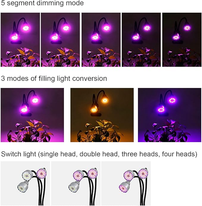 LED Plant Grow Light Full Spectrum 360 Degree Adjustable Clip On USB Powered Indoor Plants Light with 5 Dimming Modes 3 Fill Light Modes for Succulents Aluminum Alloy 78LEDs