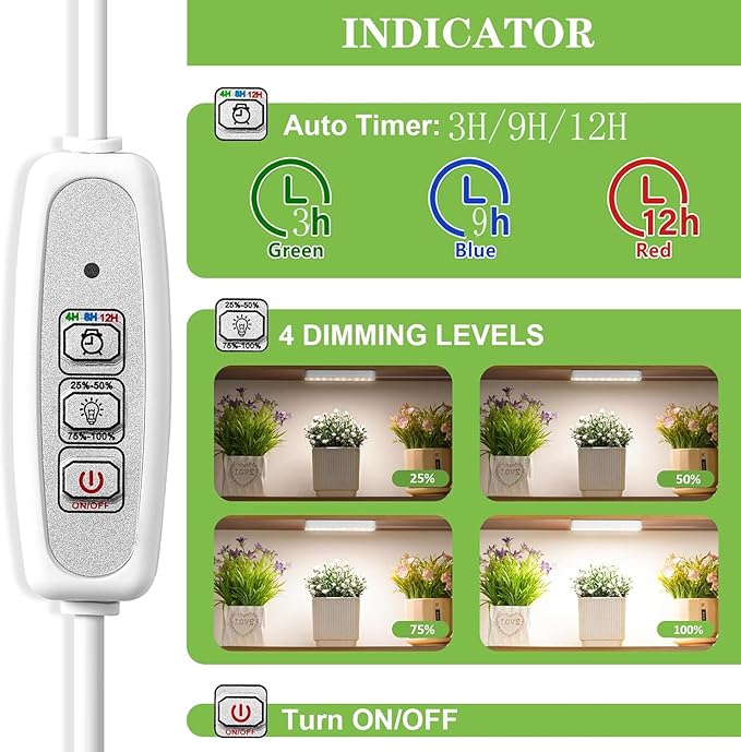 MINI Grow LightUltra-Thin Panel Grow Lights for Indoor Plants192LEDs Grow Lights for Under Cabinet Plant Full Spectrum Grow Lamp with 3/9/12H Timer4 Dimmable Levels for Plants Growing