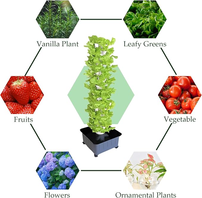 45-Plant Hydroponics Tower Vertical Planter Tower Garden Vertical Growing System Kit Indoor Planter Germination Kit for Herbs Fruits Vegetables