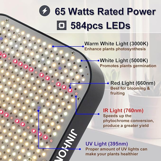 2Pack 65 Watt Dimmable Grow Lights for Seed Starting Seedlings Veg Flower UV IR Full Spectrum Best LED Grow Lights for All Indoor Plants Daisy Chain Function Built-in Quiet Fan