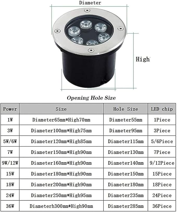 Submersible LED Fountain Light - IP68 Waterproof 12V Underwater Spotlight for Garden Pond Patio and Pathway