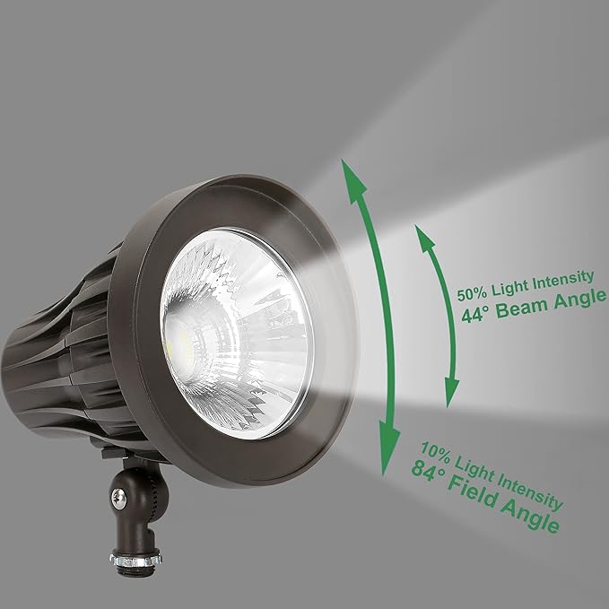 GKOLED 30W 5000K Bullet/Round Outdoor Spotlight 44 Degree Beam Angle Light with 30-Pack Waterproof Large Size Wire Connectors