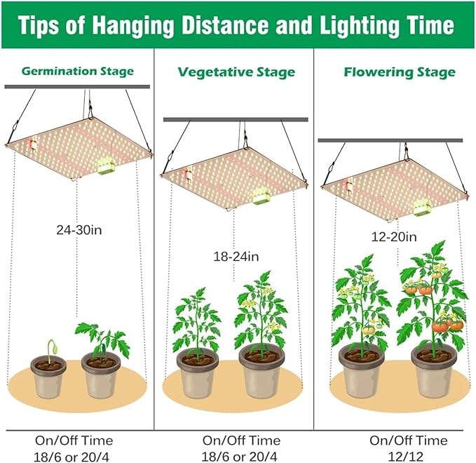 1200W/1500W LED Grow Light Full Spectrum Phytolamp Dimmable Plant Grow Light with Veg/Bloom Mode for Indoor Plants Seeding Veg &amp Bloom276Leds