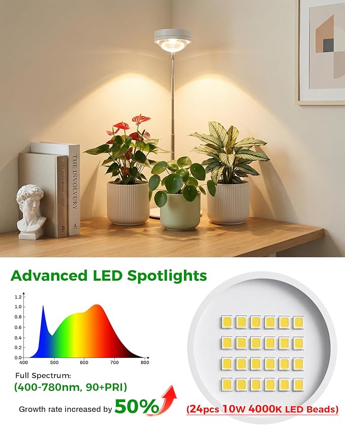 Plant Grow Light Full Spectrum Grow Lights LED Spotlight with Metal Base Desk Plant Growing Lamps with Auto On Off Timer 3/9/12H 6 Brightness Levels 9.8-25.6'' Adjustable Height