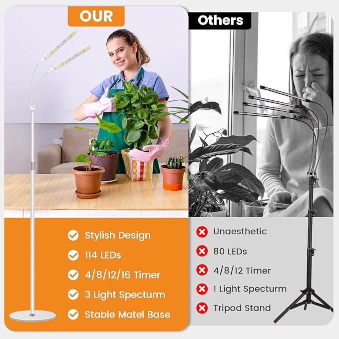 Grow Lights for Indoor Plants with Stand 2-Heads Full Specturm Plant Grow Light with 4/8/12/16H Timer 3 Color Modes 360° Flexible Gooseneck 24-68.7in Hight Adjustable Plant Growing Lamp