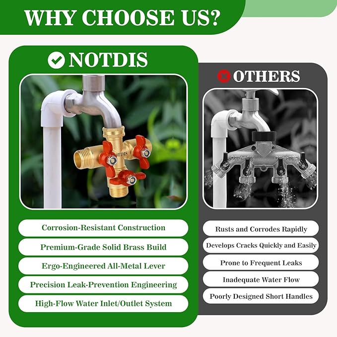 3 Way Hose Splitter Solid Brass High Volume 3 Way Hose Splitter Valve with Metal Handle Heavy Duty High Flow Spigot Splitter with Shut off Valve 3/4 Inch Garden Tap Splitter