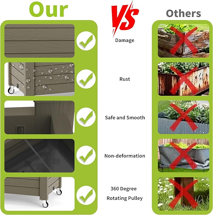 Elevated Raised Garden Bed with TrellisOutdoor Large Resin Patio Planter Box with Lockable Wheels Drain PlugWater Monitor for Plants Vegetables Flowers Fruits (Grey 43.43 * 18.27 * 64.29)