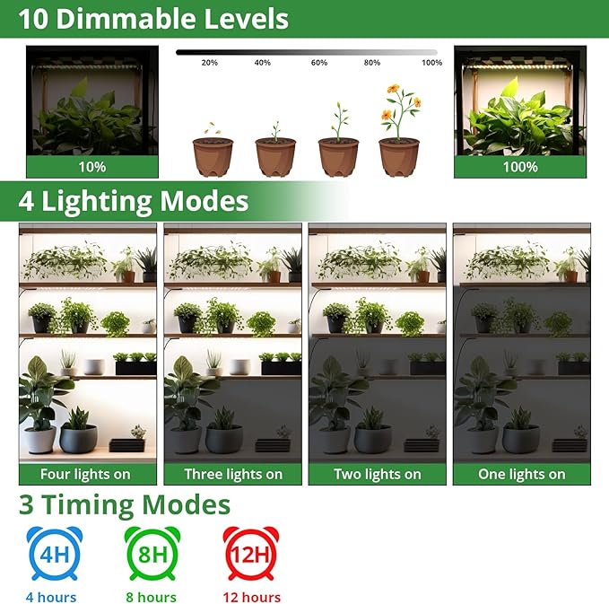 TONYFUL LED Grow Lights 360 LEDs Plant Lights for Indoor Growing 36W Premium Full Spectrum Grow Light with 4/8/12H Timer 10 Dimmable Levels - Ideal for Indoor Growing (8Pcs)