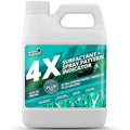 32oz 4X Spray Pattern Indicator Dye + Surfactant Makes 32 Gallons of Wetting Agent for Lawn &amp Turf Mark - Effective Spray Indicator Liquid Blue Dye for Marking Turf Easy to Mix &amp Apply