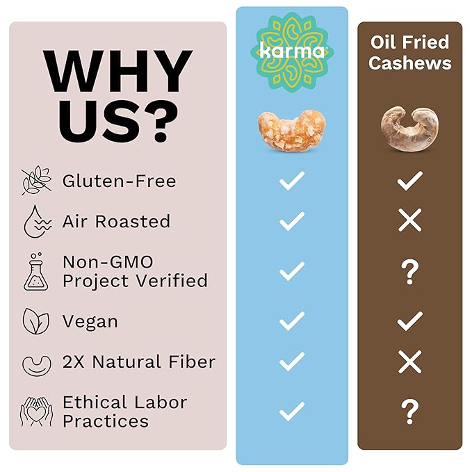 Toasted Coconut Cashews by Karma Nuts Whole Sweet Roasted Vegan Gluten Free Low Net Carb Natural Everyday Nut Snack 1.5 Ounce (12 Snack Packs)