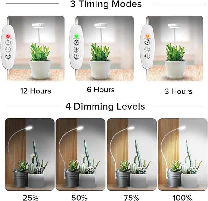 SANSI Upgraded Clip on Grow Lights Full Spectrum Pot Clip LED Plant Light for Indoor Growing with Auto On/Off Timer 3/6/12H 4 Dimmable Brightness Ideal for Small Indoor Plants 5W 3 Pack