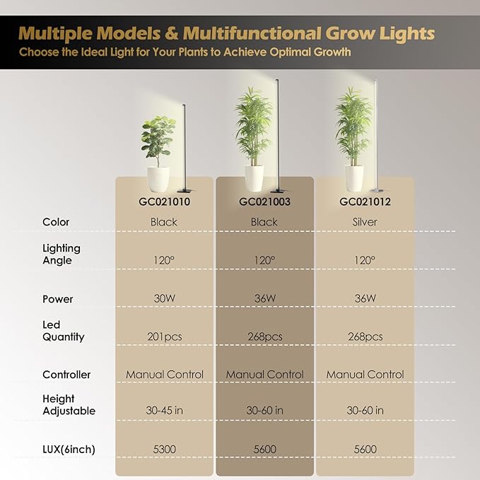 Grow Light with Auto-Timer Hanging and Standing Grow Lights for Indoor Plants3 Light Modes Detachable Full Spectrum Plant Lights for Wide Area Coverage in Indoor Plants (60 in)