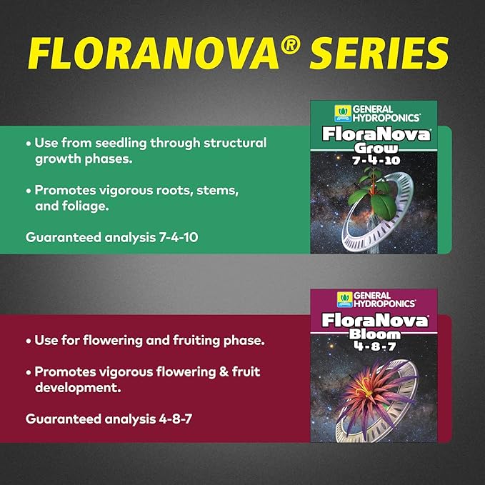 General Hydroponics HGC718805 FloraNova Grow 7-4-10 Robust Strength of Dry Fertilizer But in Rapid Liquid Form Use for Hydroponics Soilless Mixtures Containers &amp Garden Grown Plants 1-Gallon