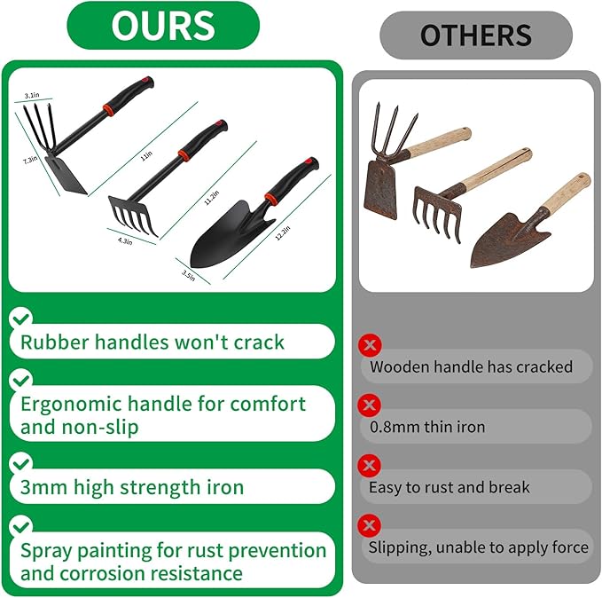 10 Pcs Gardening Tool Set - Heavy Duty Garden Kit with Stainless Steel Pruning Shears Trowel Garden Tool Kneeling Pads Repotting Mat - Garden Tote Ideal Gardening Gifts for Women and Men