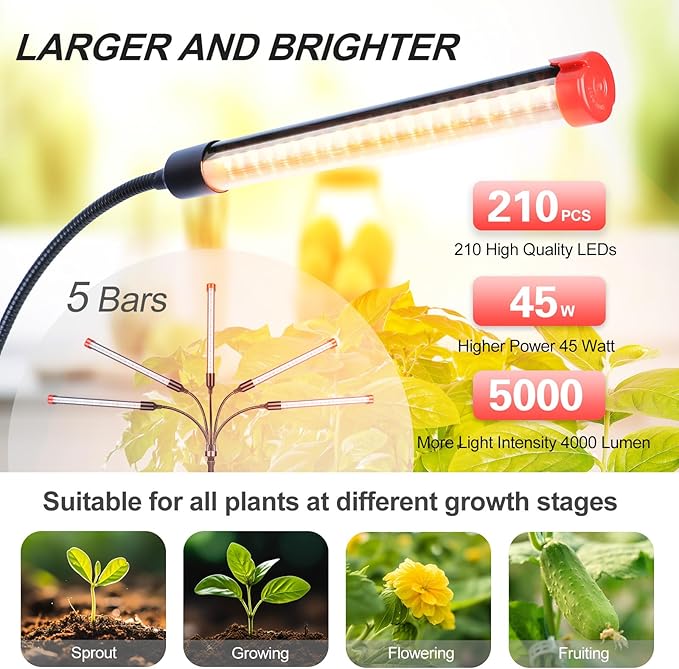 FECiDA 2026 5Head Table Top Grow Lights for Seed Starting Indoor Plants Bonsai 45 Watt Power Draw NO Need Adapter 4/8/12/16/20H Timer 16-24 Height Adjustable Big Coverage