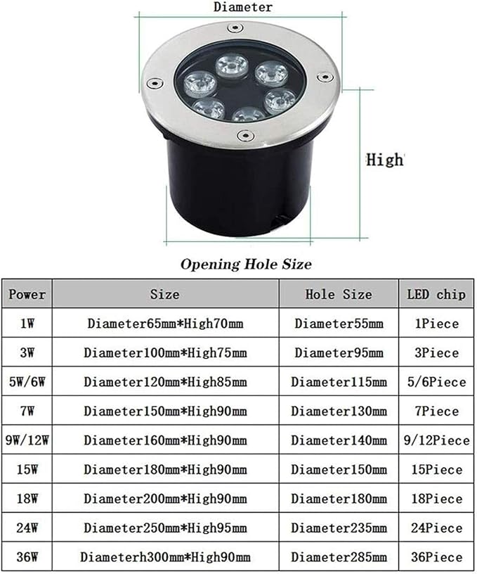 Ground LED Landscape Lamp - Outdoor Buried Lights 85~265V LED Recessed Spotlight Outdoor IP67 Waterproof Tempered Glass Buried Yard Lamp for Garden Courtyard Landscape Lighting