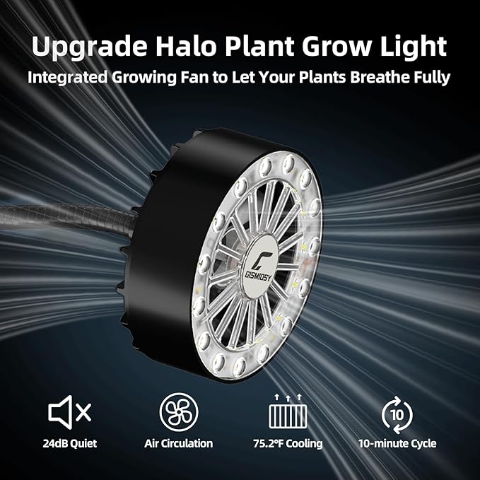 Grow Lights for Indoor Plants Full Spectrum Plant Grow Light with Plant FanClip on Plant Lights for Indoor Growing with Timer and DimmableSuit for Plant shves and Plant Pot1 Pack