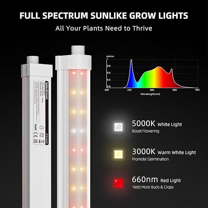 Spider Farmer 3FT LED Grow Lights for Indoor PlantsFull Spectrum (3000K+5000K+660nm)200W (8x25W1300W Equivalent)3-Level DimmableIP65 WaterproofLinkable DesignPlant Light Strip for Shelve4-Pack