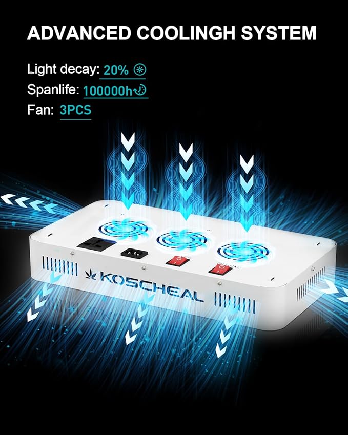KOSCHEAL KS2000 LED Grow Light Full SpectrumPlant Grow Light with Veg &amp Bloom Switch for Hydroponic Indoor Plants LED Grow Lamp with Daisy Chain Output 230W±5%