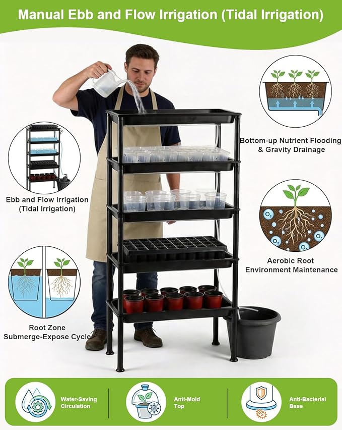 5-Tier Seed Starter Tray Plant Stand with Grow Lights - Hydroponics Growing System Ebb and Flow Seedbeds Siphoning Watering Designed for Nursery Cell Trays Plant Pots