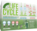 Miracle LED Plant Life Cycle 2-Socket Synchronized Grow Light Kit with 2 Blue Spectrum Ultra Grow Bulbs and 2 Red Spectrum Multi-Plant Bulbs and Sproutmatic All-Weather Timer Controls (2-Pack)