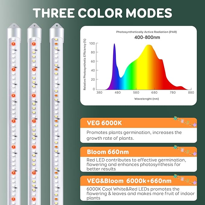 16'' 6 Bars Grow Light Strips for Indoor Plants with Auto ON/Off Timer 6/12/18H 5 Dimmable Levels for Shelves Plant Growing(Pack 1)